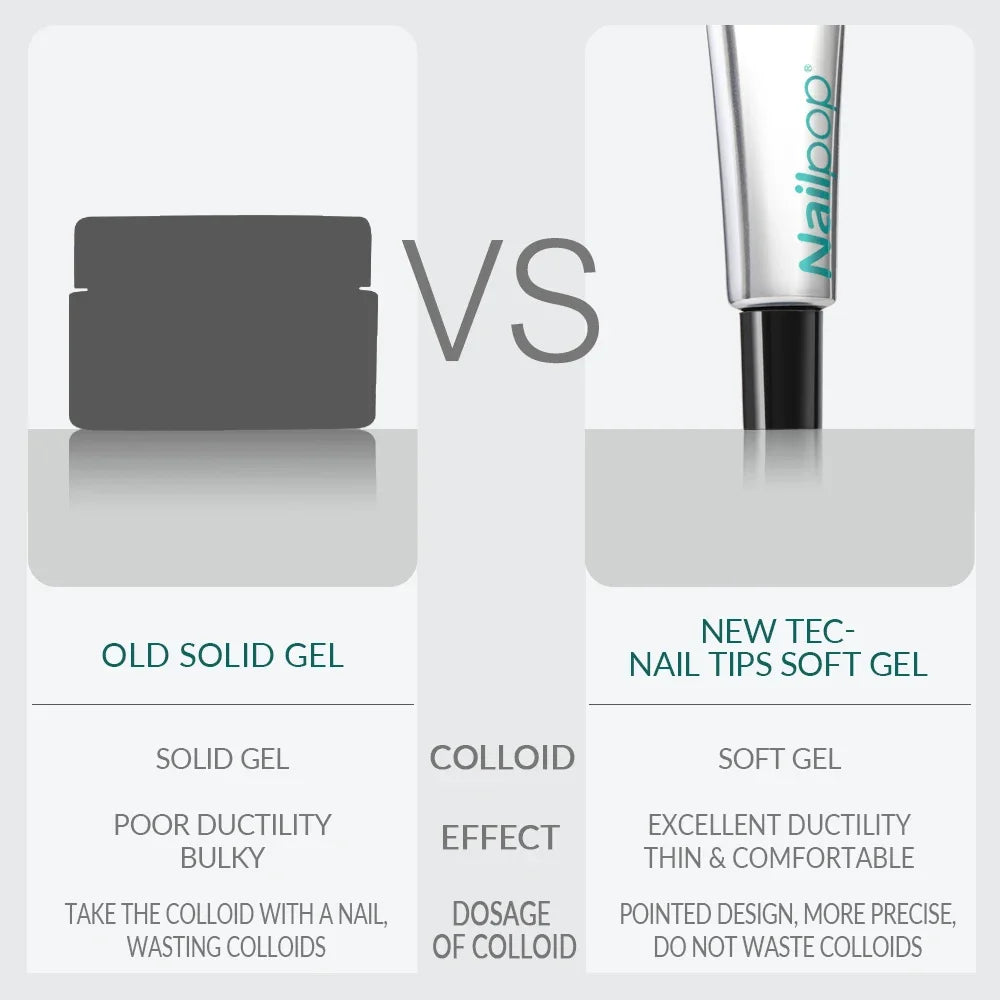 False Nail Extension Function Adhesive Gel
